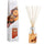 Reed Diffuser 100ml